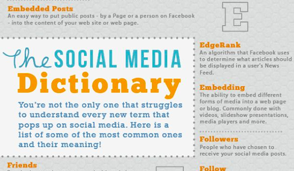 The Social Media Dictionary